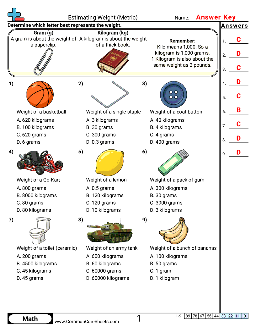 3md2 Worksheets - estimating-weight worksheet