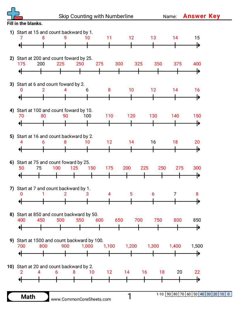  - skip-counting-with-numberline worksheet