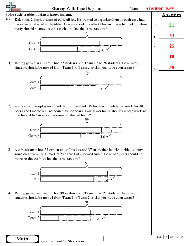  - sharing-with-tape-diagram worksheet