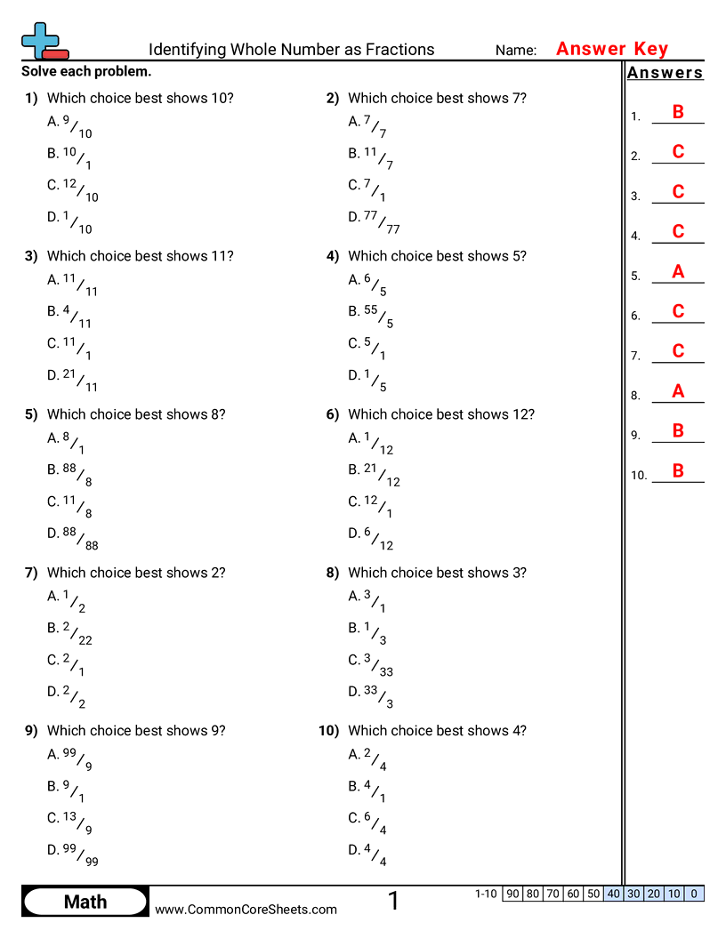 3nf3c Worksheets - identifying-whole-number-as-fractions worksheet