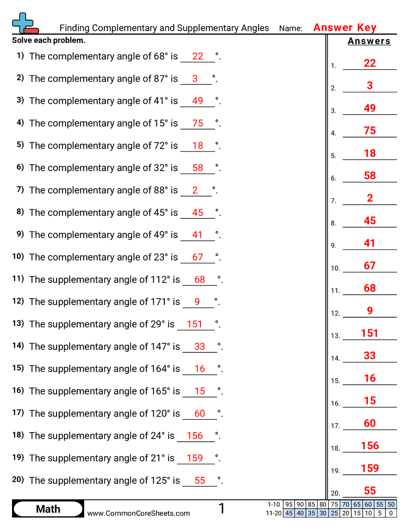 7g5 Worksheets - finding-complementary-and-supplementary-angles worksheet