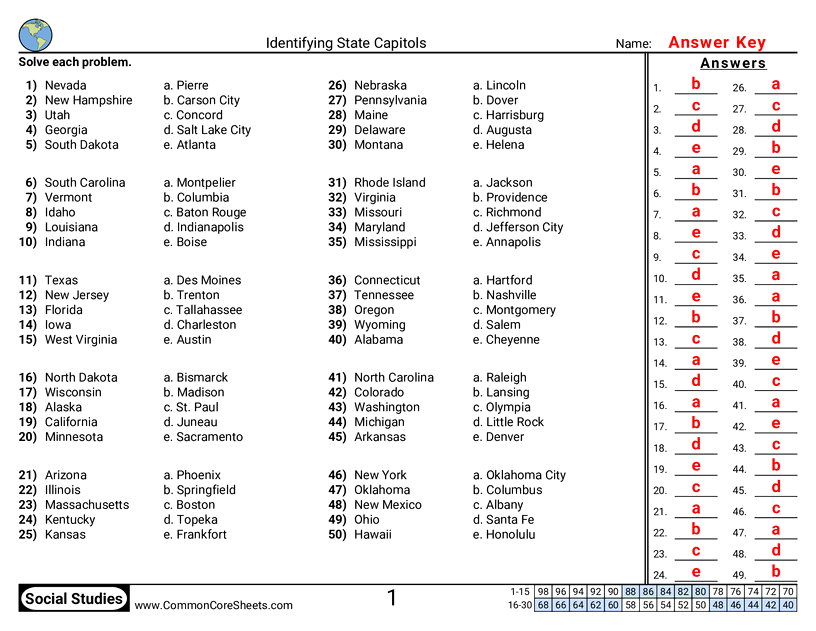 Geography Worksheets - Sets of 5 worksheet