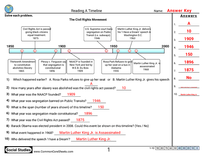 Timeline Worksheets - Horizontal Timelines worksheet