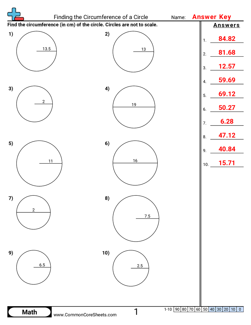 Area & Perimeter Worksheets - circumference-of-circle worksheet