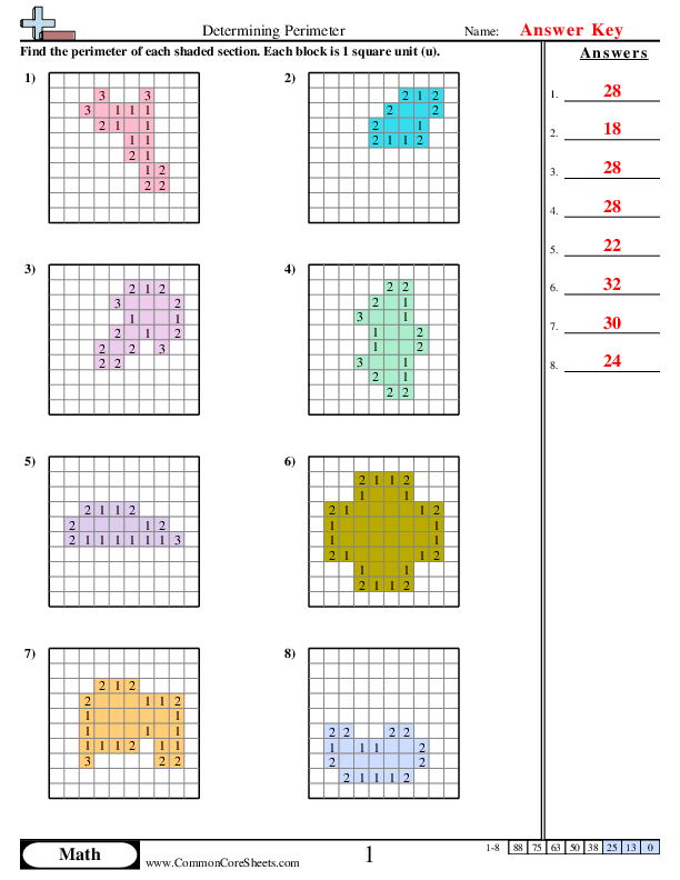  - perimeter-blocks worksheet