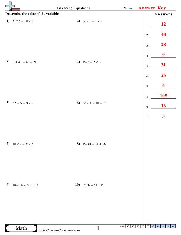  - finding-value worksheet