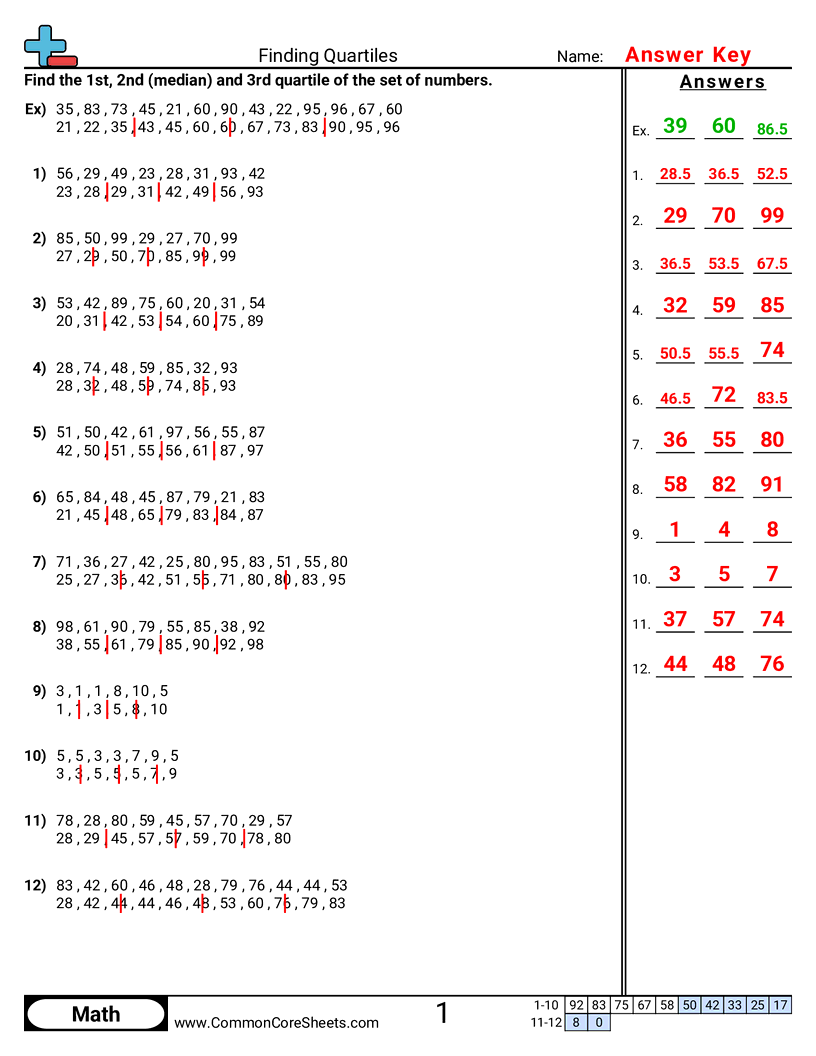 6sp4 Worksheets - finding-quartiles worksheet