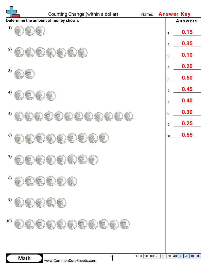 Money Worksheets - Counting Change (within a dollar) worksheet