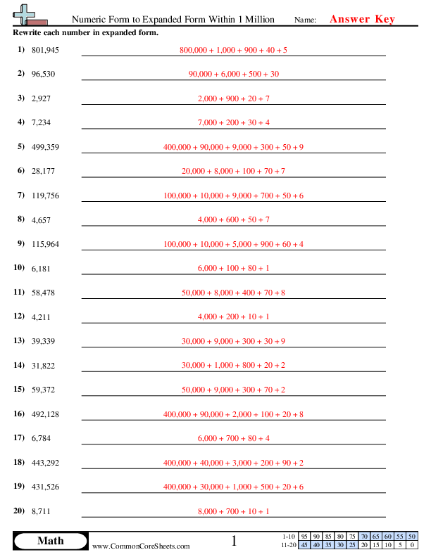  - numeric-to-expanded-within-1-million worksheet