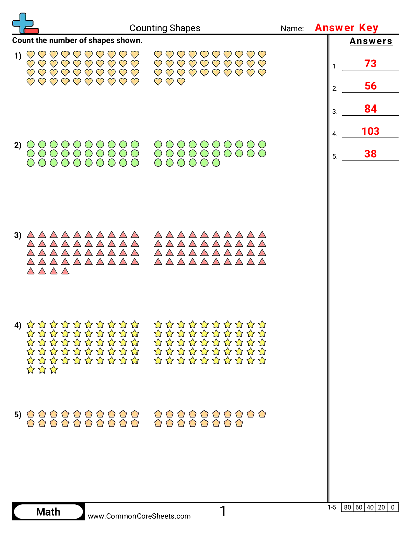 1nbt1 Worksheets - counting-shapes worksheet