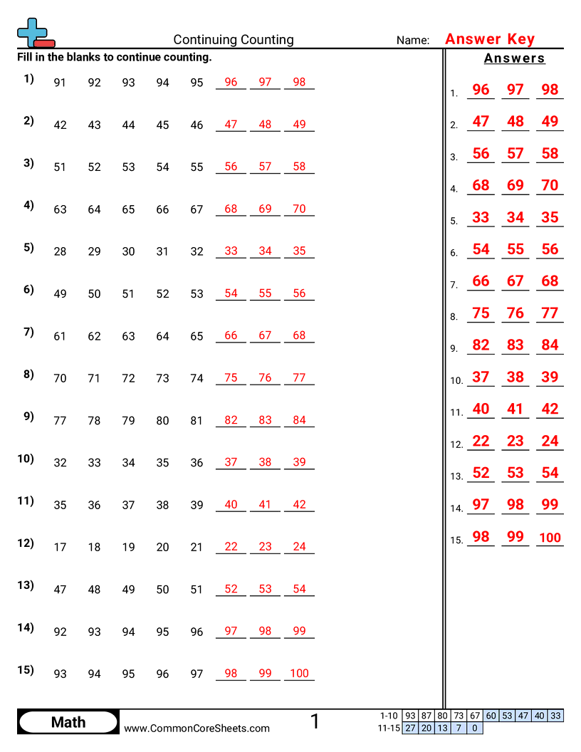 1nbt1 Worksheets - counting-within-120 worksheet