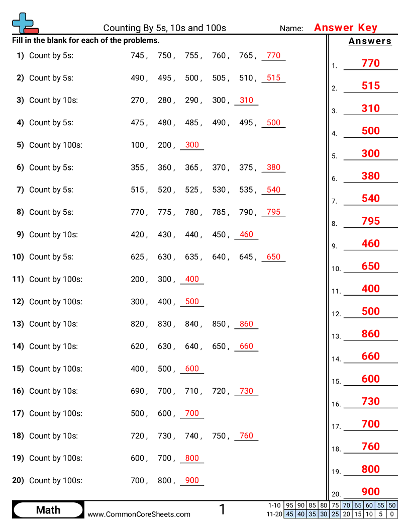 Counting Worksheets - skip-counting-5s-10s-100s worksheet