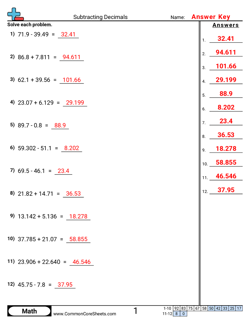 Decimal Worksheets - adding-subtraction-decimals-horizontal worksheet
