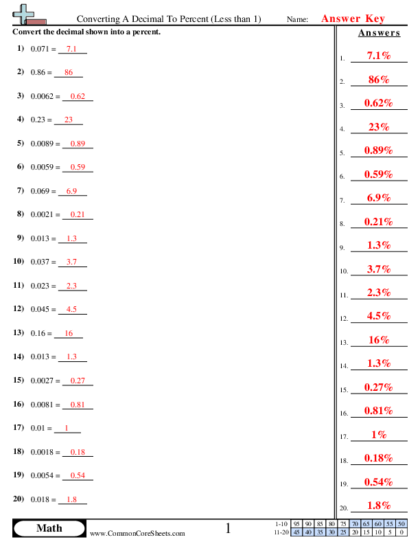  - converting-a-decimal-to-percent-less-than-1 worksheet