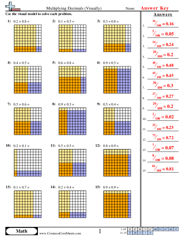  - multiplying-decimals-visually worksheet