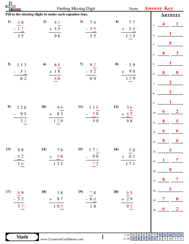  - finding-missing-digit worksheet