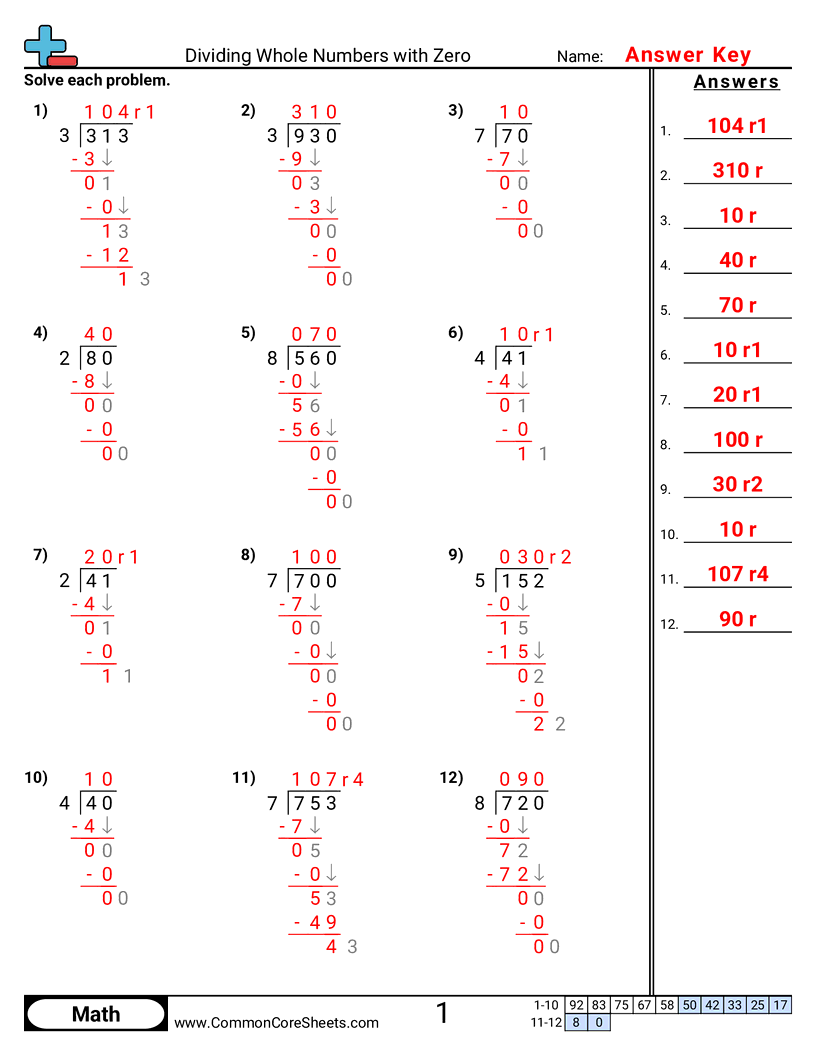 Division Worksheets - dividing-whole-numbers-with-zero worksheet