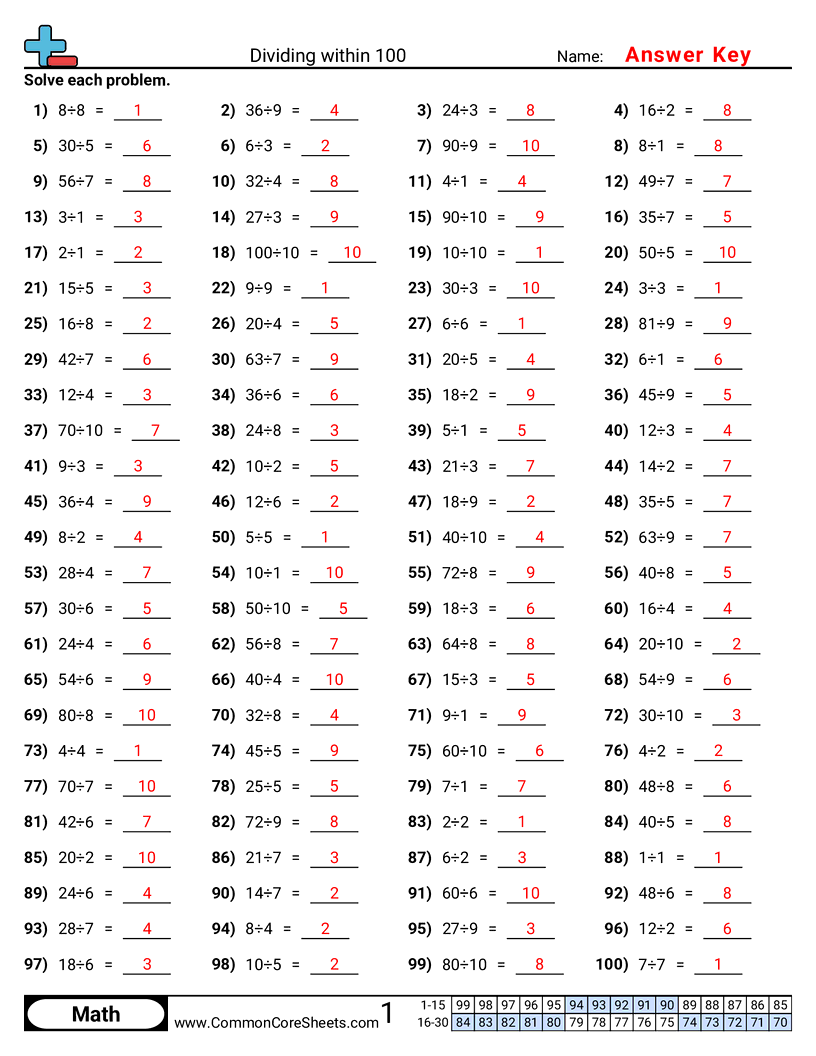 Division Worksheets - division-drills worksheet