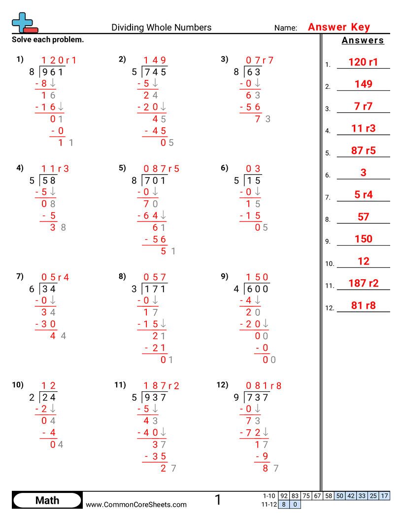 Division Worksheets - 3-d-1-w-remainder worksheet