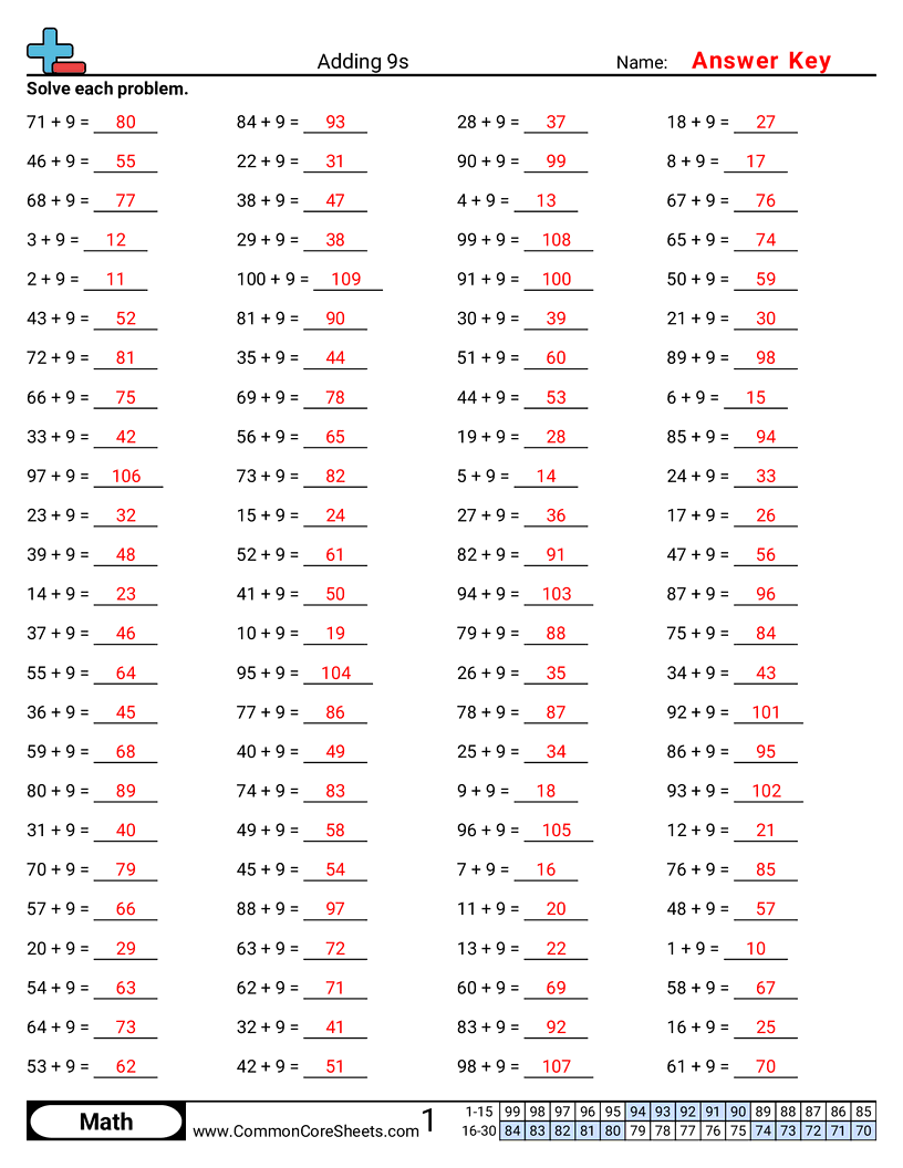 Addition Worksheets - adding-9s worksheet