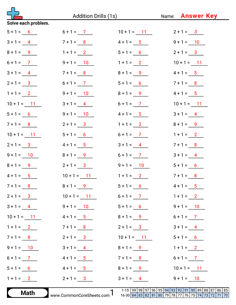 Addition Worksheets - 1s-horizontal worksheet