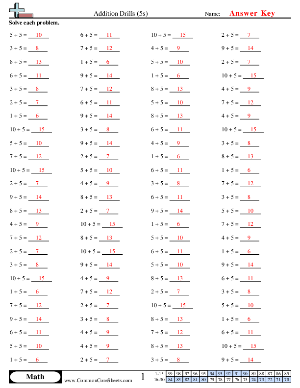  - 5s-horizontal worksheet