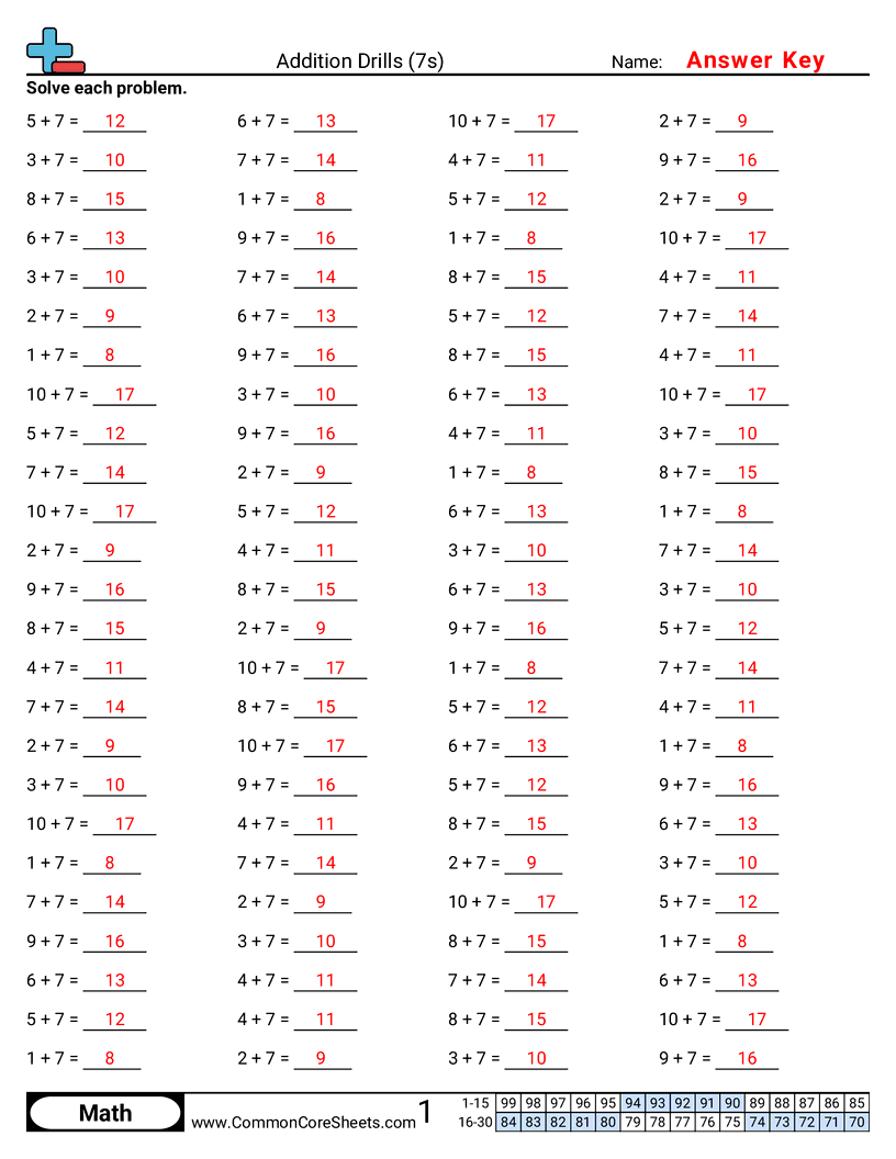 Addition Worksheets - 7s-horizontal worksheet
