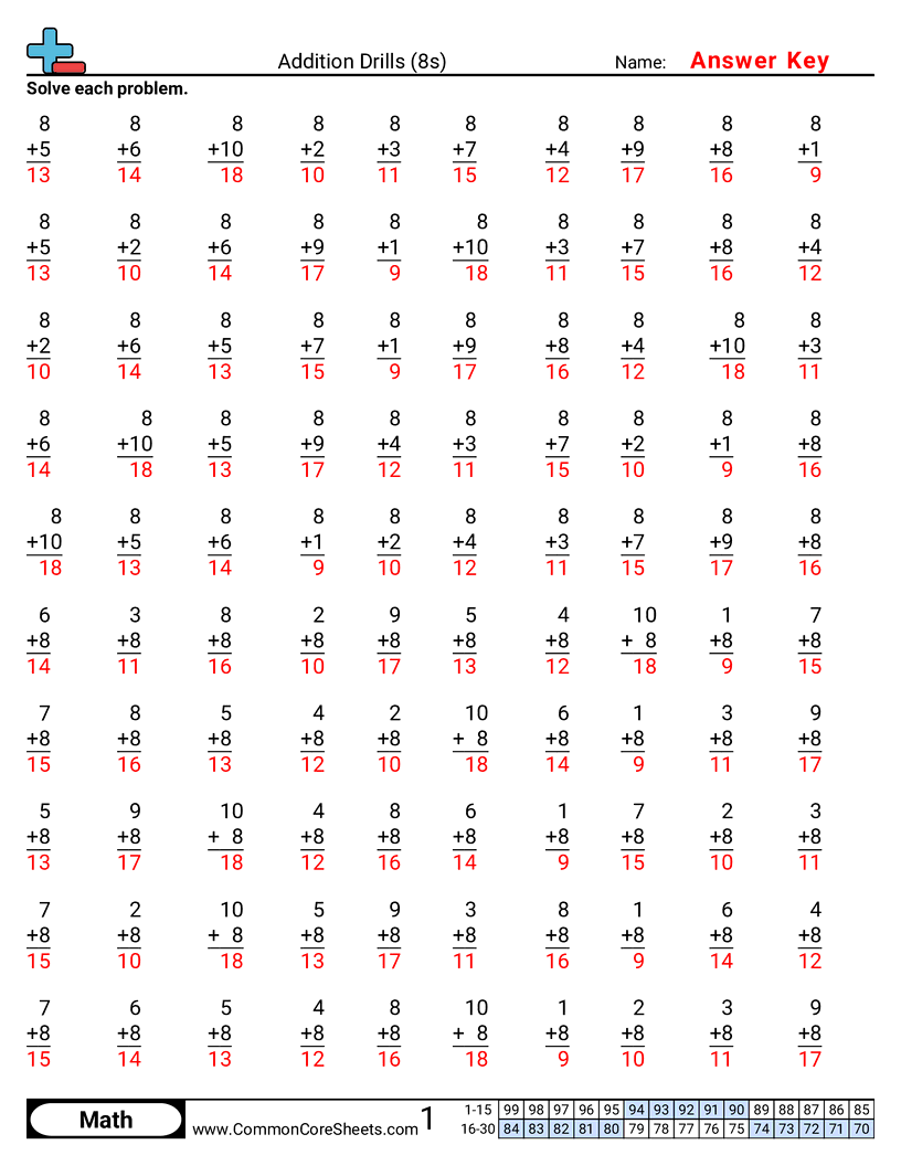Addition Worksheets - 8s worksheet