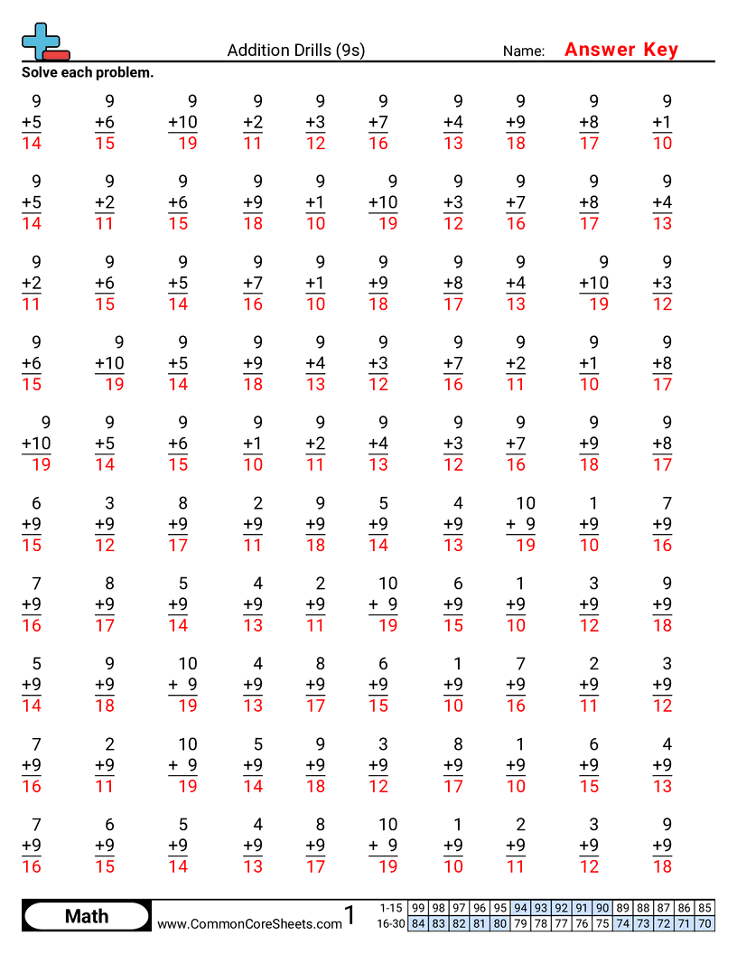 Addition Worksheets - 9s worksheet