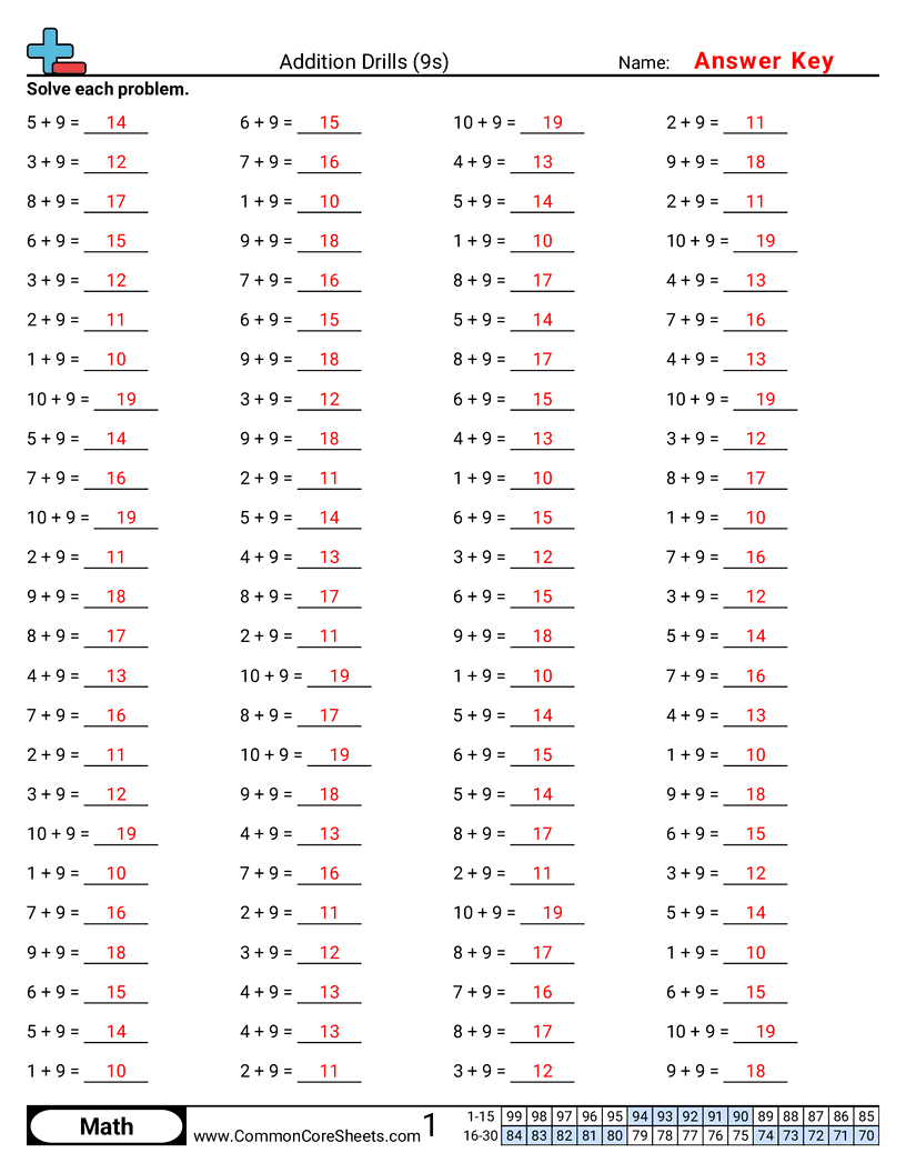 Addition Worksheets - 9s-horizontal worksheet