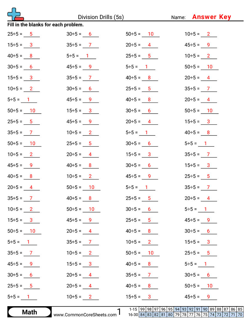 Division Worksheets - 5s worksheet