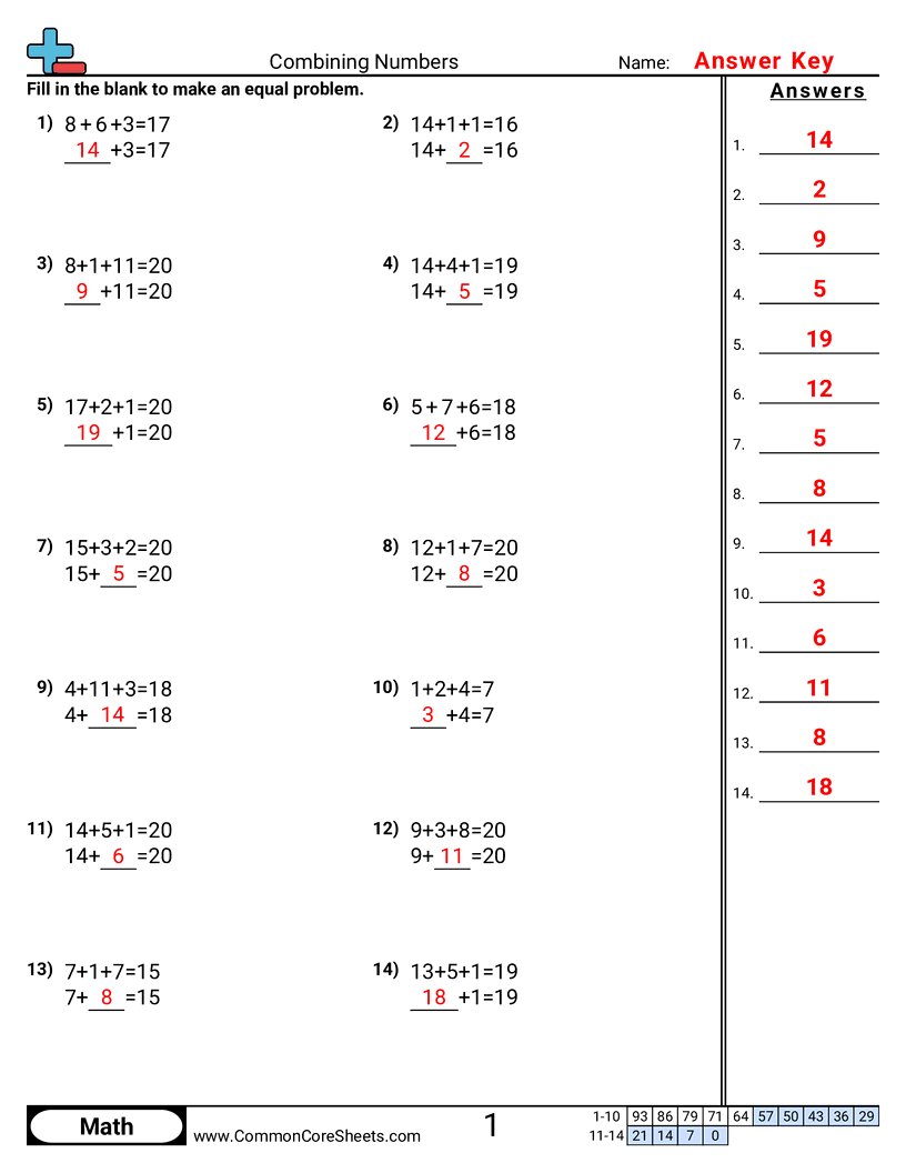 Addition Worksheets - combining-addends worksheet