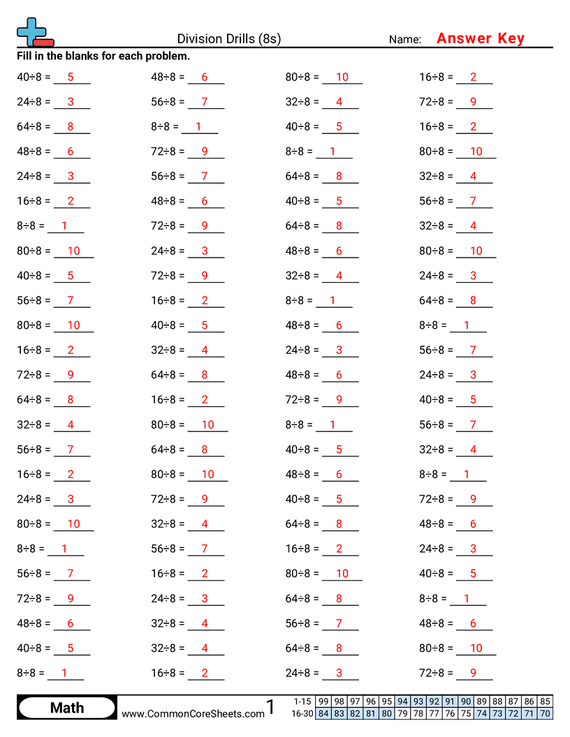 Division Worksheets - 8s worksheet