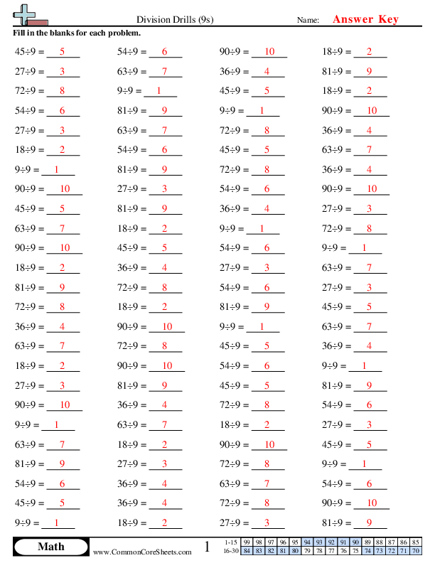  - 9s worksheet