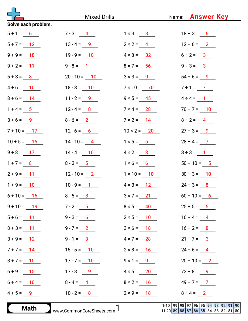 Math Drills Worksheets - mixed-drills worksheet