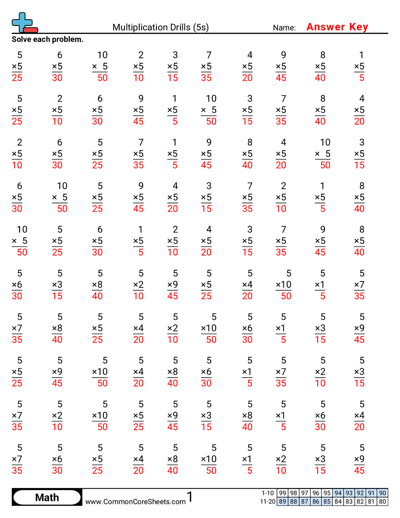 Math Drills Worksheets - 5s worksheet