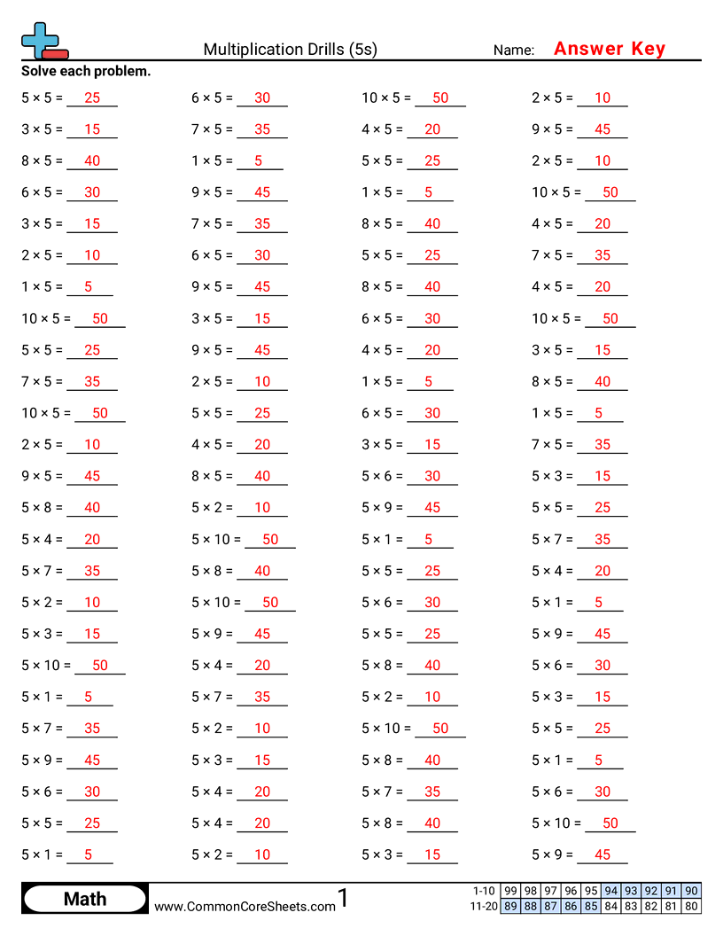 Math Drills Worksheets - 5s-horizontal worksheet