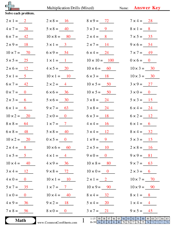  - mixed-horizontal worksheet