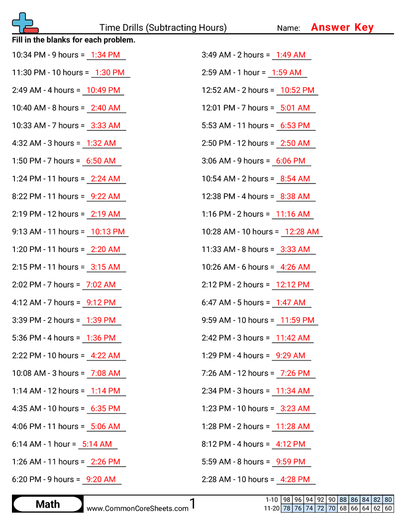 Math Drills Worksheets - subtracting-hours worksheet