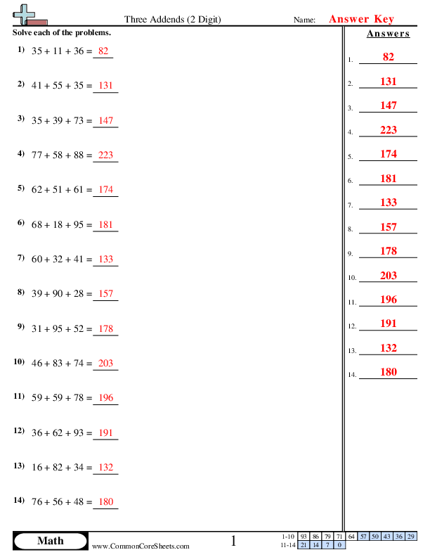  - three-addends-2-digit worksheet