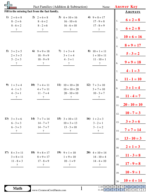  - find-missing-fact worksheet