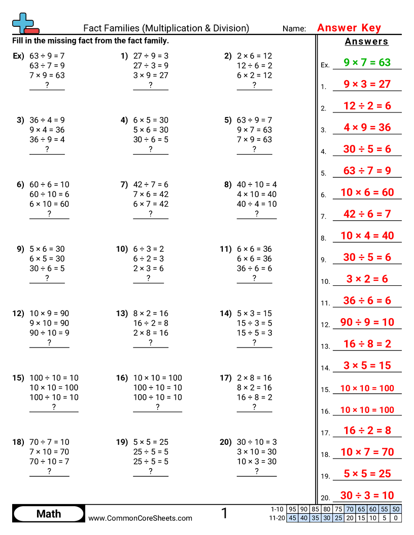 3oa4 Worksheets - find-missing-fact worksheet