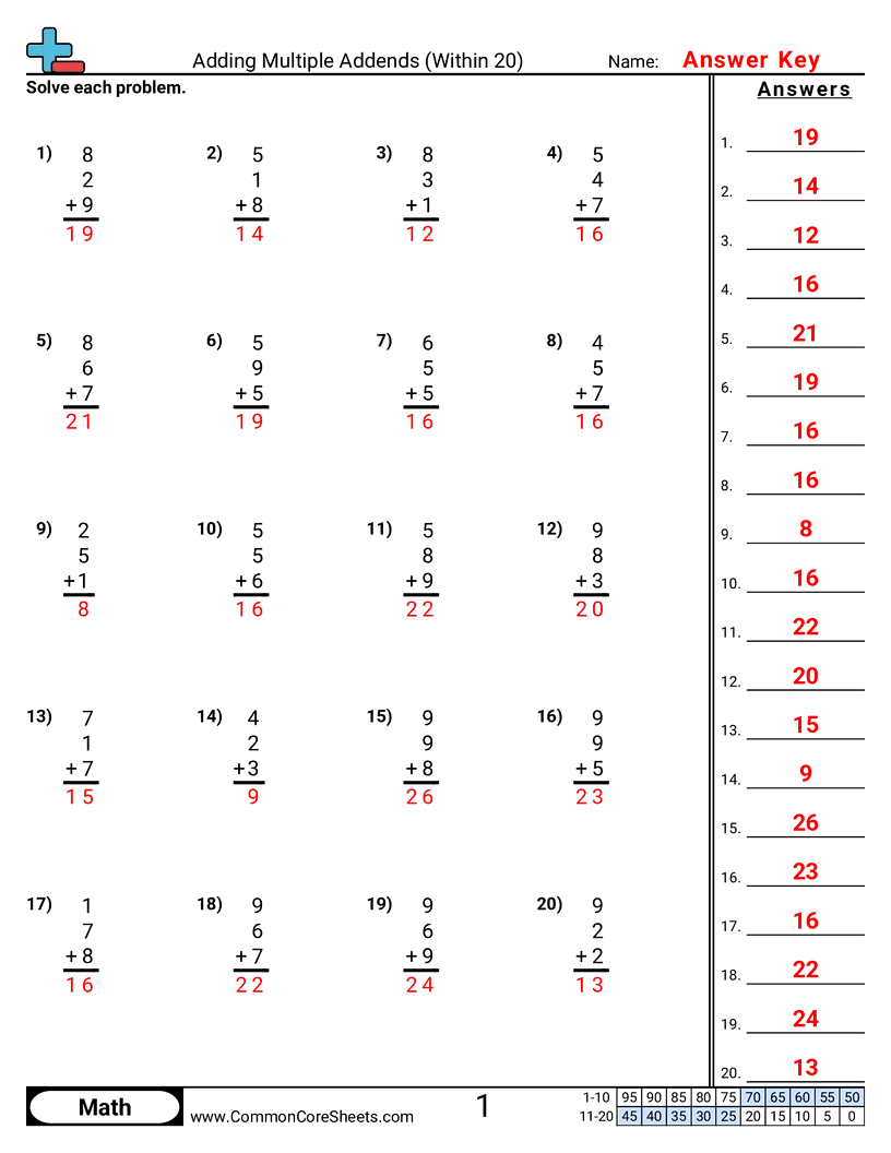 Addition Worksheets - adding-multiple-addends-3-addends-less-than-20-horizontal worksheet
