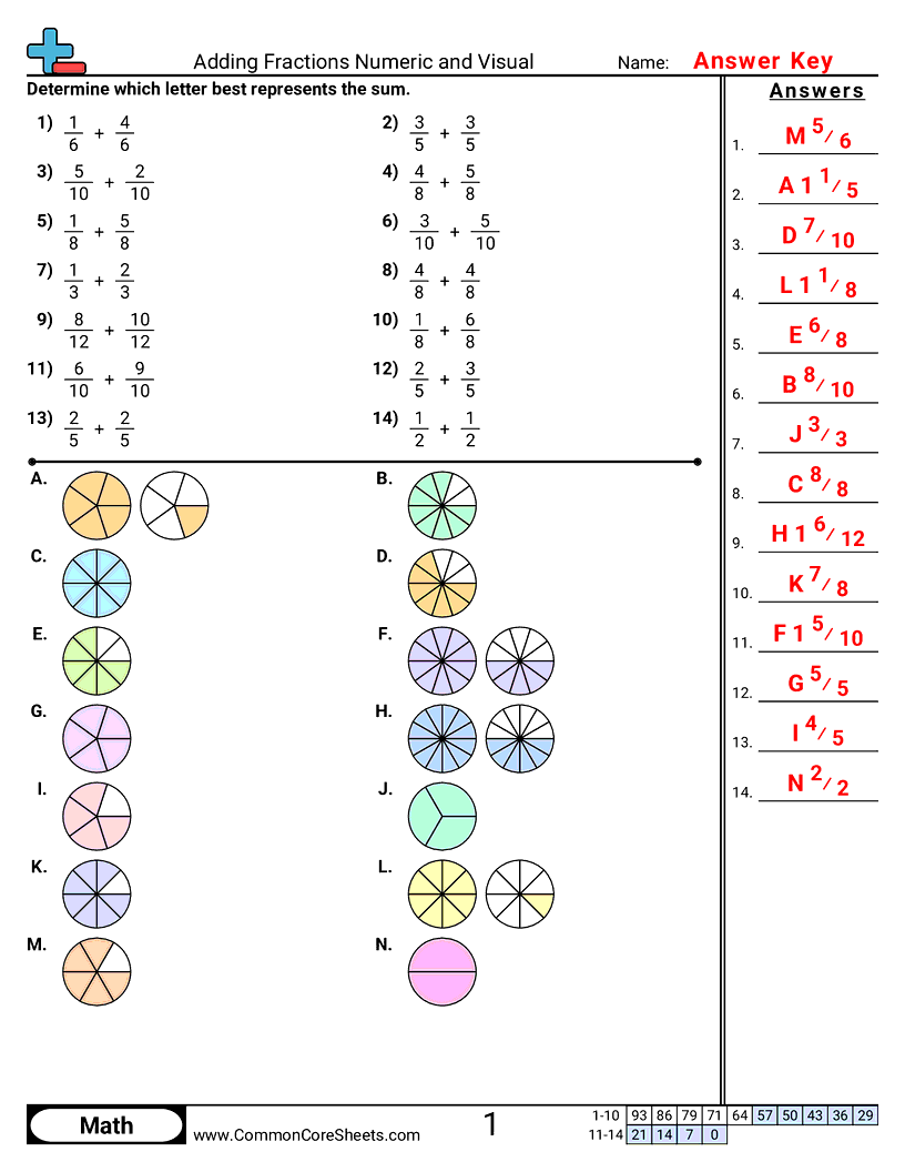 4nf3c Worksheets - adding-fractions-numeric-visual worksheet