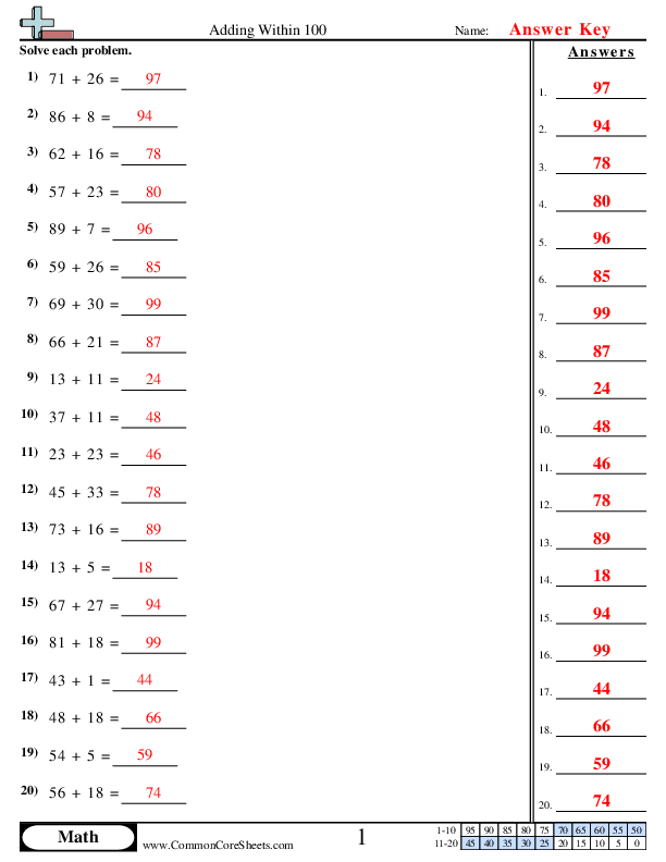  - adding-within-100-horizontal worksheet