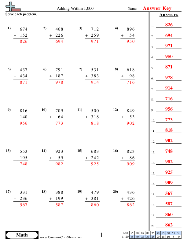  - adding-within-1-000 worksheet