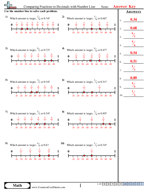  - comparing-fractions-to-decimals-with-number-line worksheet