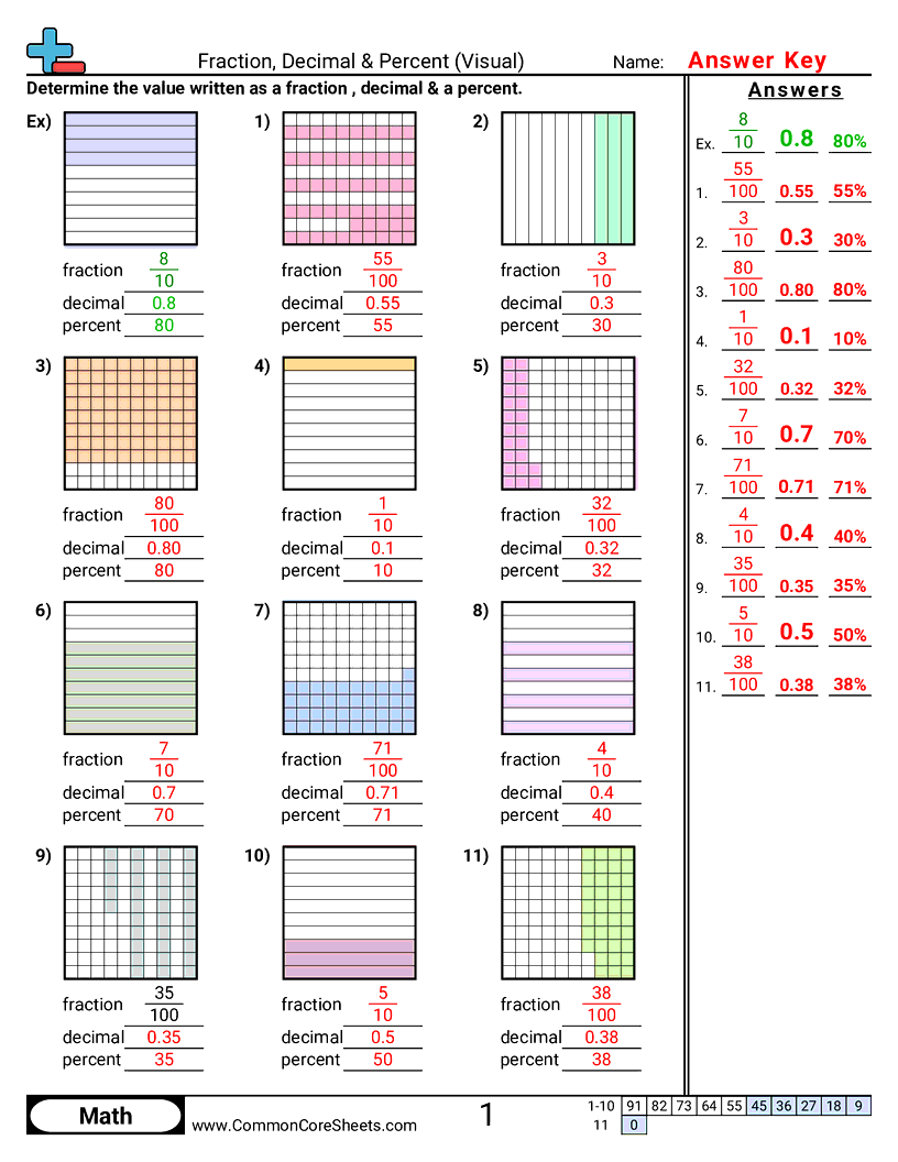 converting numbers Worksheets - fraction-decimal-and-percent-visual worksheet