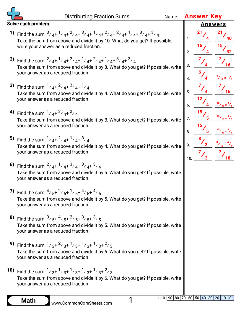 5md2 Worksheets - distributing-fractions-sums worksheet