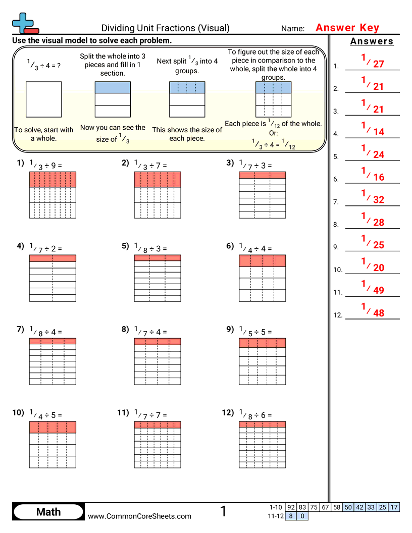 Fraction Worksheets - dividing-unit-fractions-visual worksheet